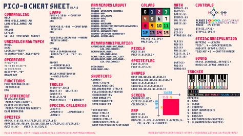 pico-8 cheat sheet